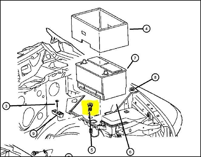Battery Temp Sensor Dodge Cummins Diesel Forum