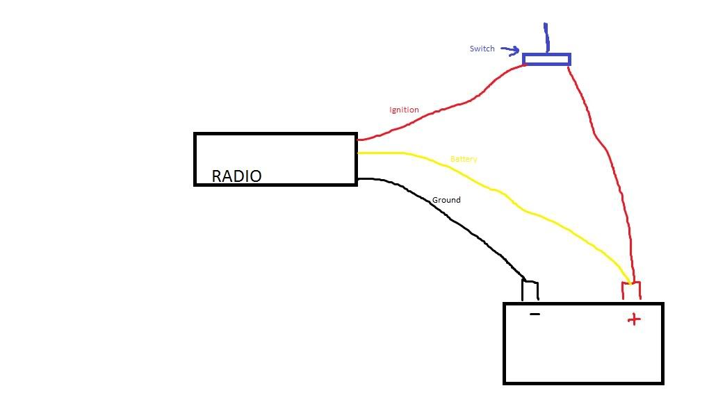 Diagram Clarion Boat Radio Wiring Diagram Full Version Hd Quality Wiring Diagram Fordwiringdiagram Fcmatzenheim1920 Fr