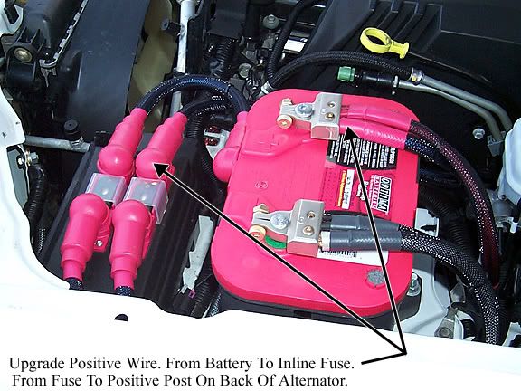 Ug Chevy Alternator Wiring 3 Wire how to big three upgrade chevy colorado gmc Ug Chevy Alternator Wiring 3 Wire how to big three upgrade chevy colorado gmc