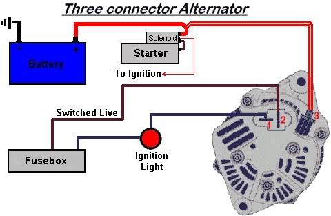 circuit diagram: Typical Alternator Wiring Diagram Alternator