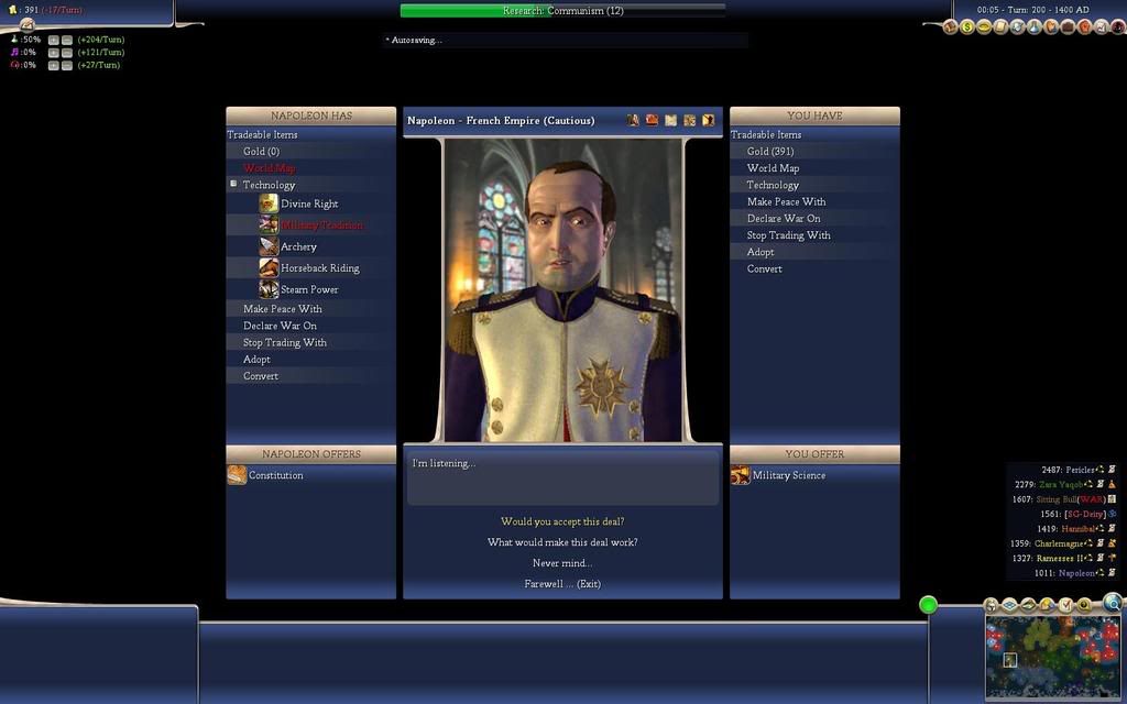 Napoleonofferstrade1400AD.jpg