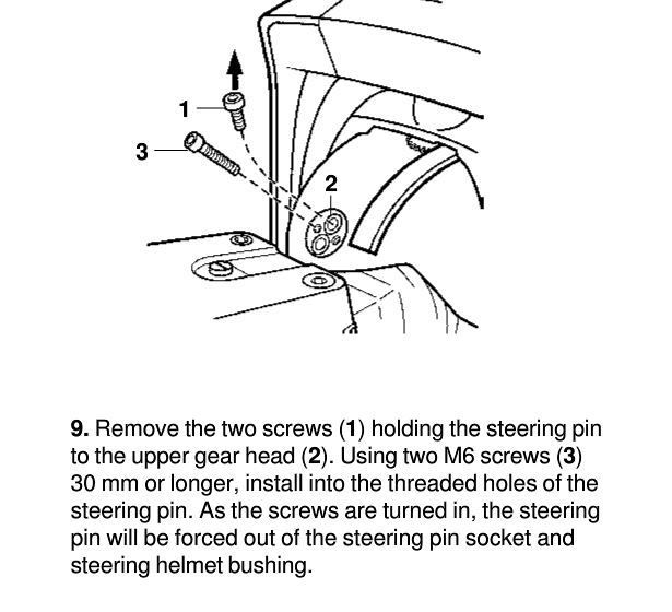 instructions%20for%20steering%20pin_zpsmorrirct.jpg