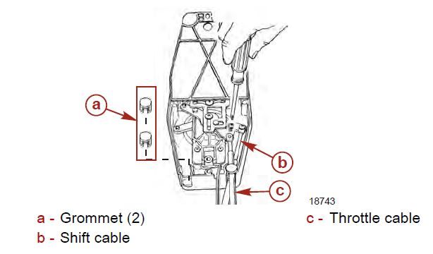 Mercruiser controller (Commander 3000) question Page: 1 - iboats