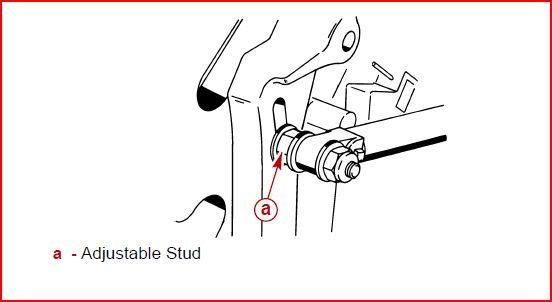 shiftcableadjustmentstud.jpg