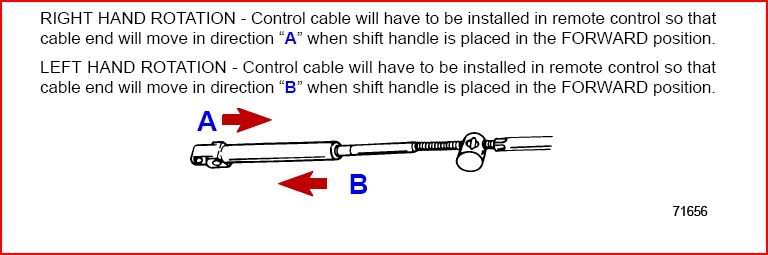 shiftcabledirection.jpg