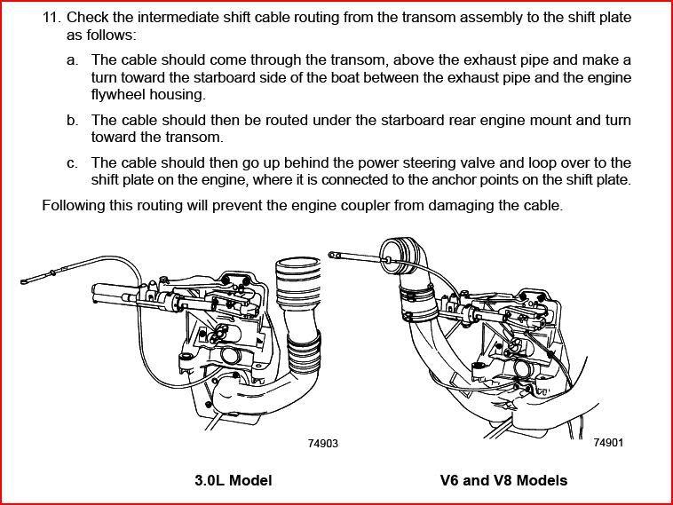 shiftcableroutingwithinstructions.jpg