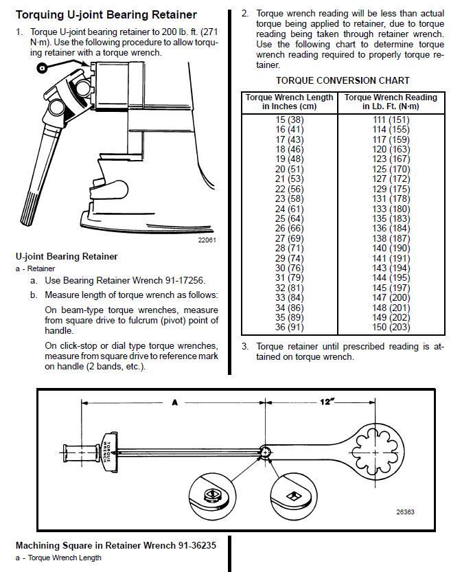 torque%20chart%20for%20Alpha_zpslegua85s.jpg