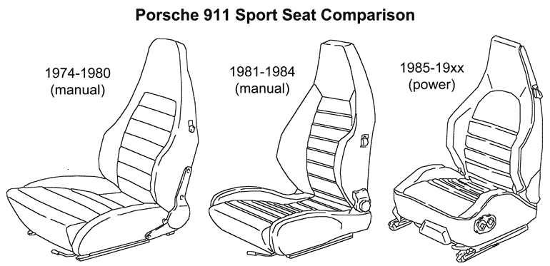 sportseatcompare.gif