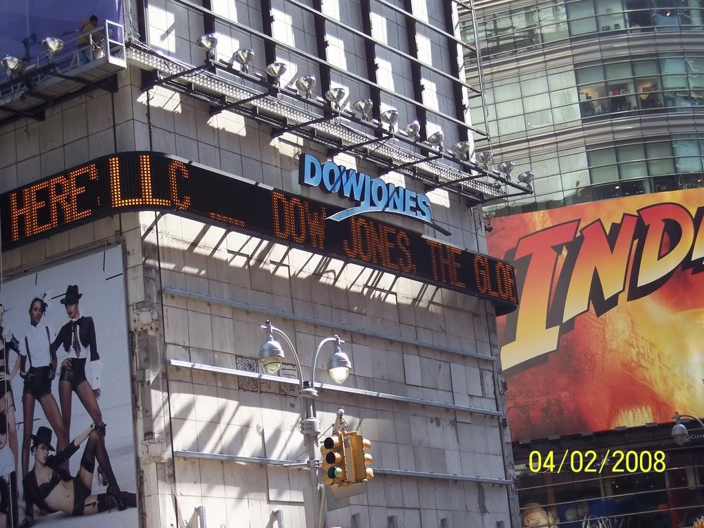 Dow Jones 10,000
