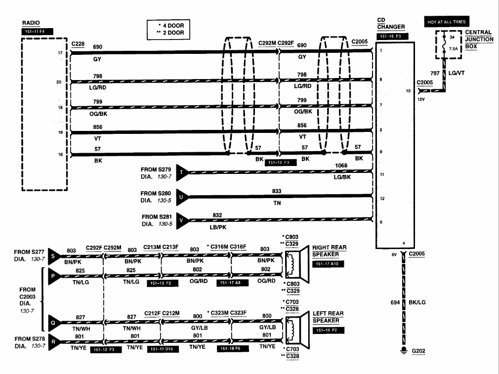 [DIAGRAM] 1991 Ford Explorer Stereo Wiring Diagram - MYDIAGRAM.ONLINE