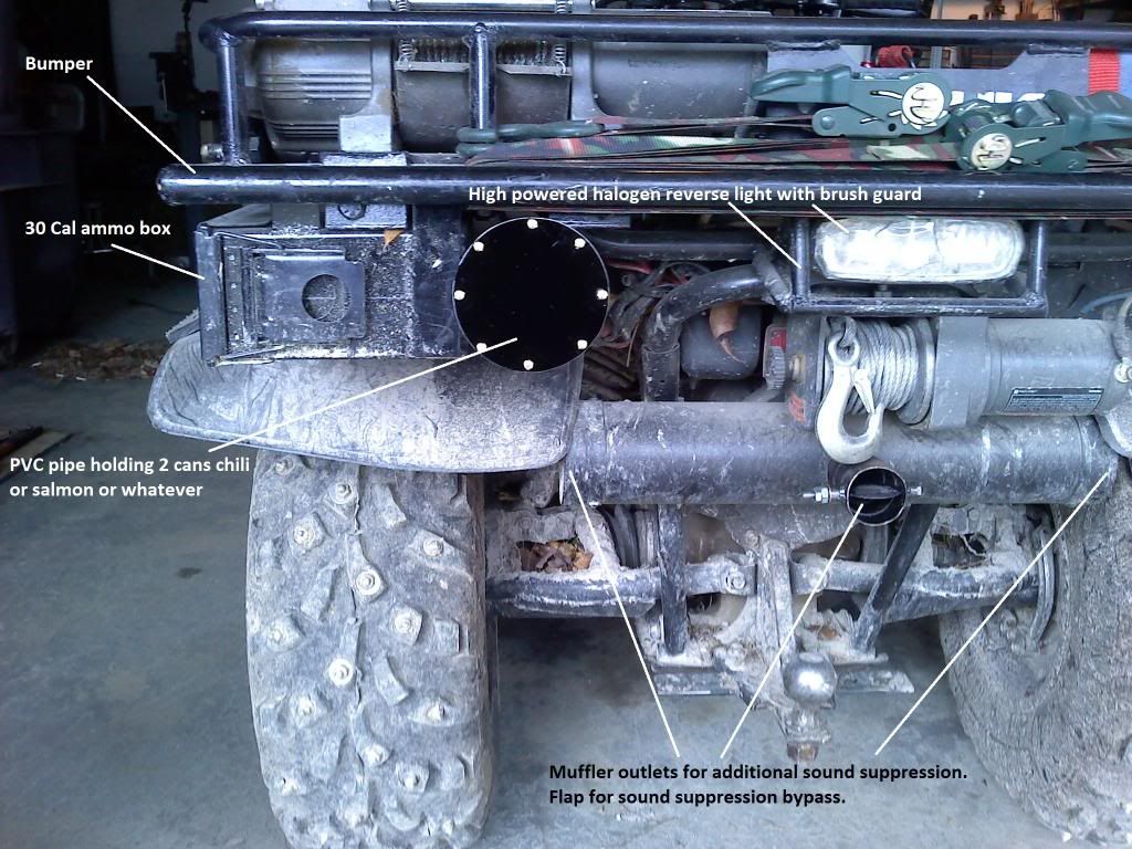King Quad 300 4x4 Installed Winch Page 2 Suzuki ATV Forum