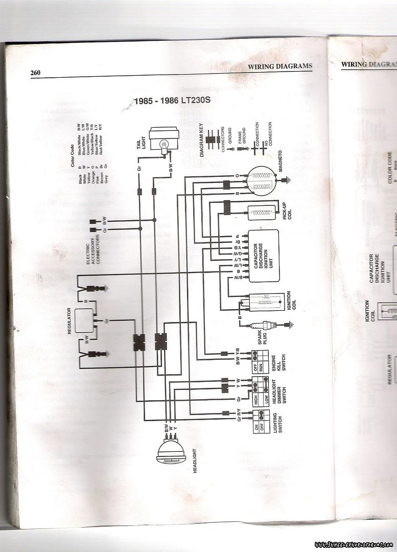 1987 Suzuki Lt 90 Wiring Diagram from i251.photobucket.com