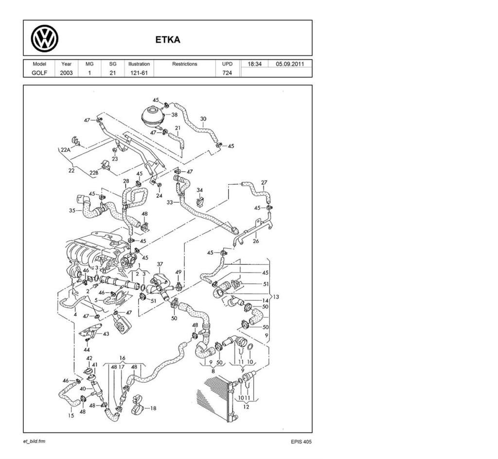 Etka Engine Pipes Diagrams     Or Any Diagram