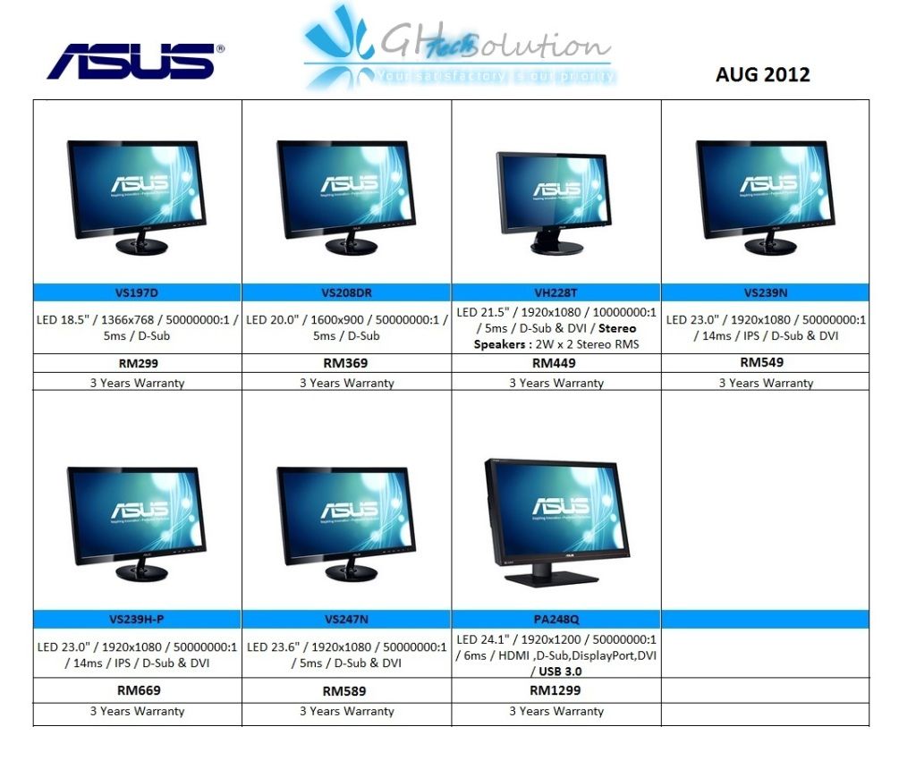 asus cpu led flash red asus cpu led flash red
