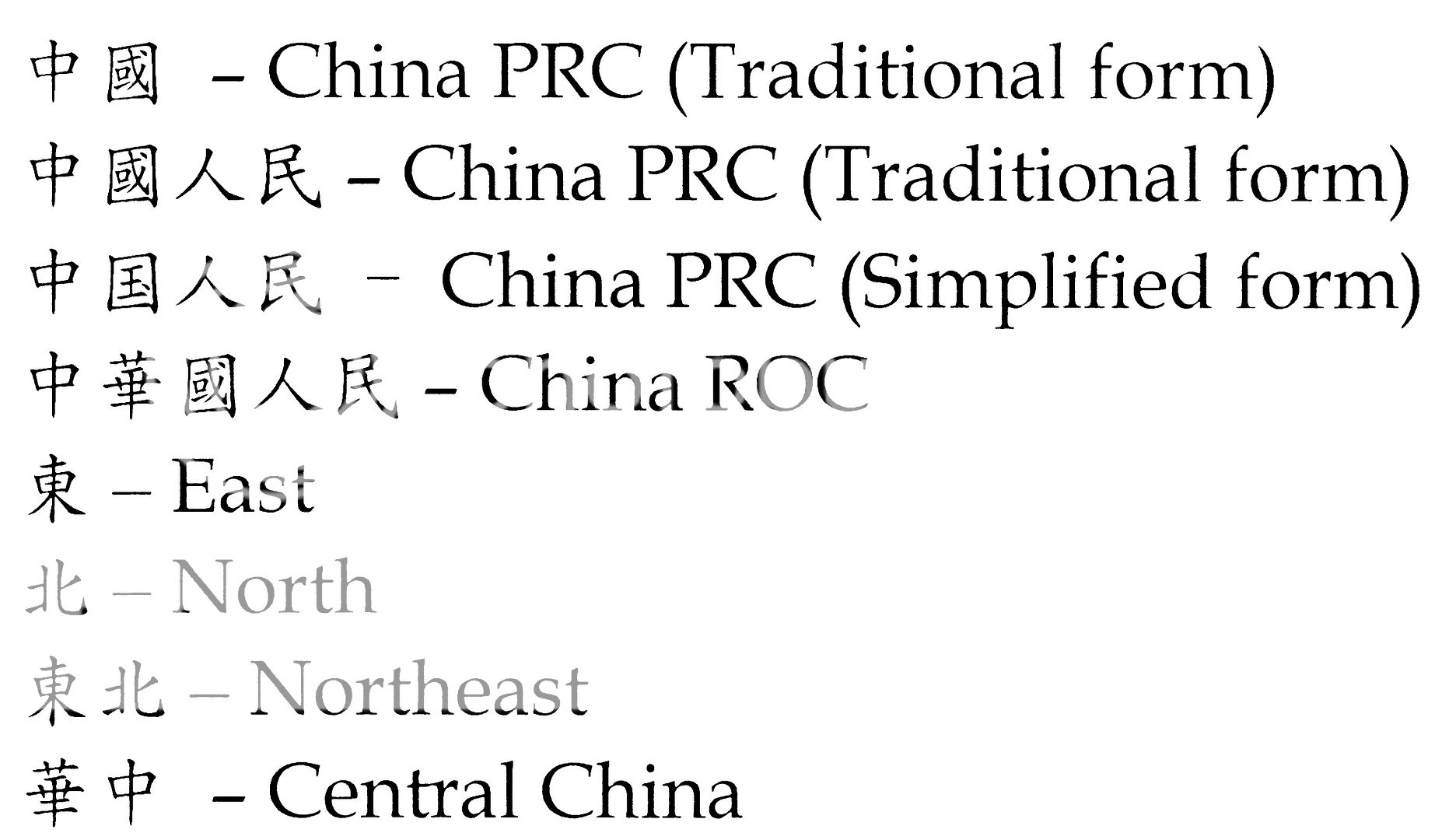 Difficulties Cataloguing China - Stamp Community Forum