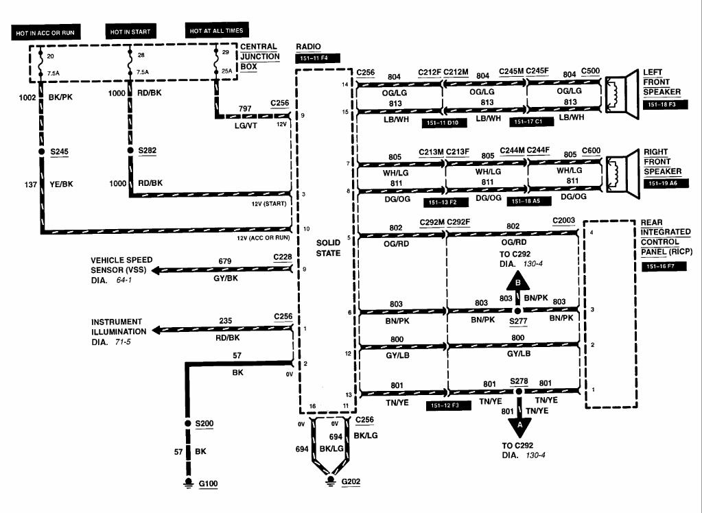 2004 Ford explorer sport trac radio wiring diagram #3