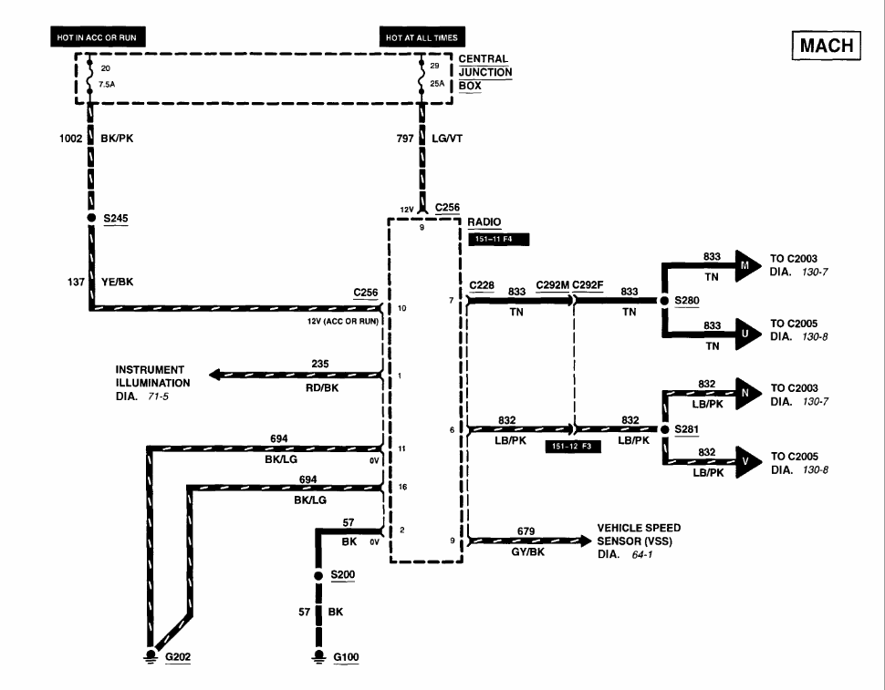 1998 Ford explorer radio wiring schematic #10