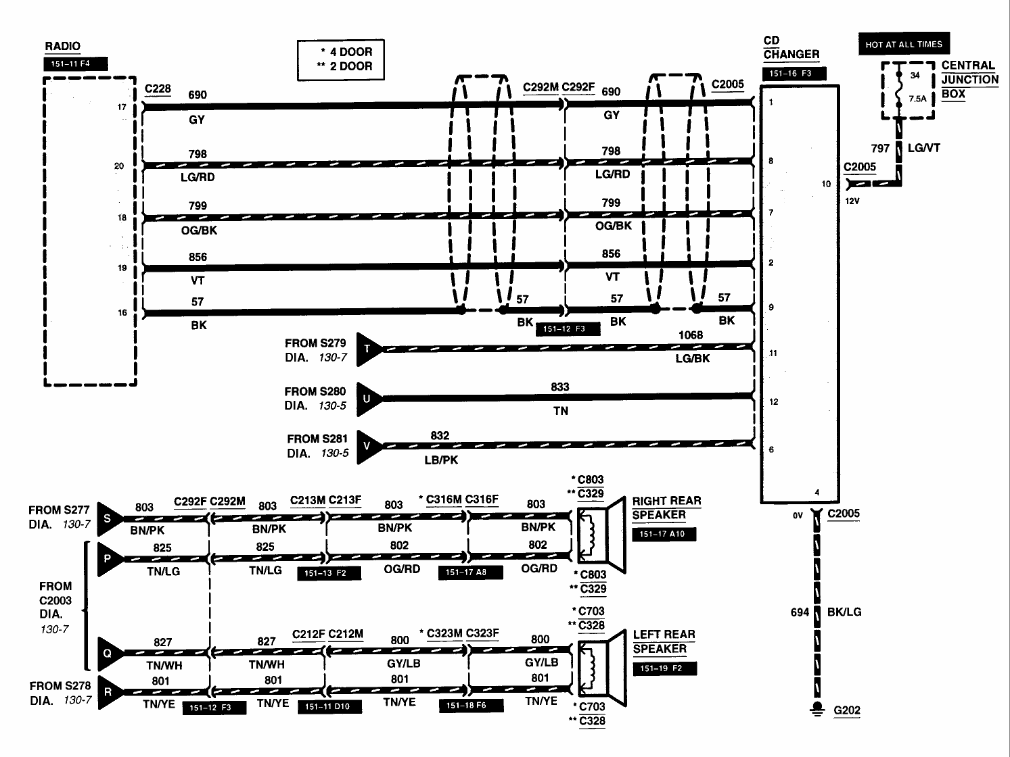 Radio wiring diagram for 1998 ford explorer #7